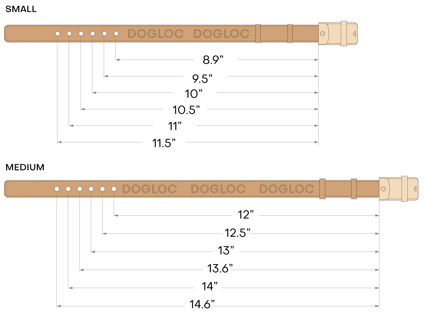 Measurement chart for DOGLOC dog collars in small and medium sizes.